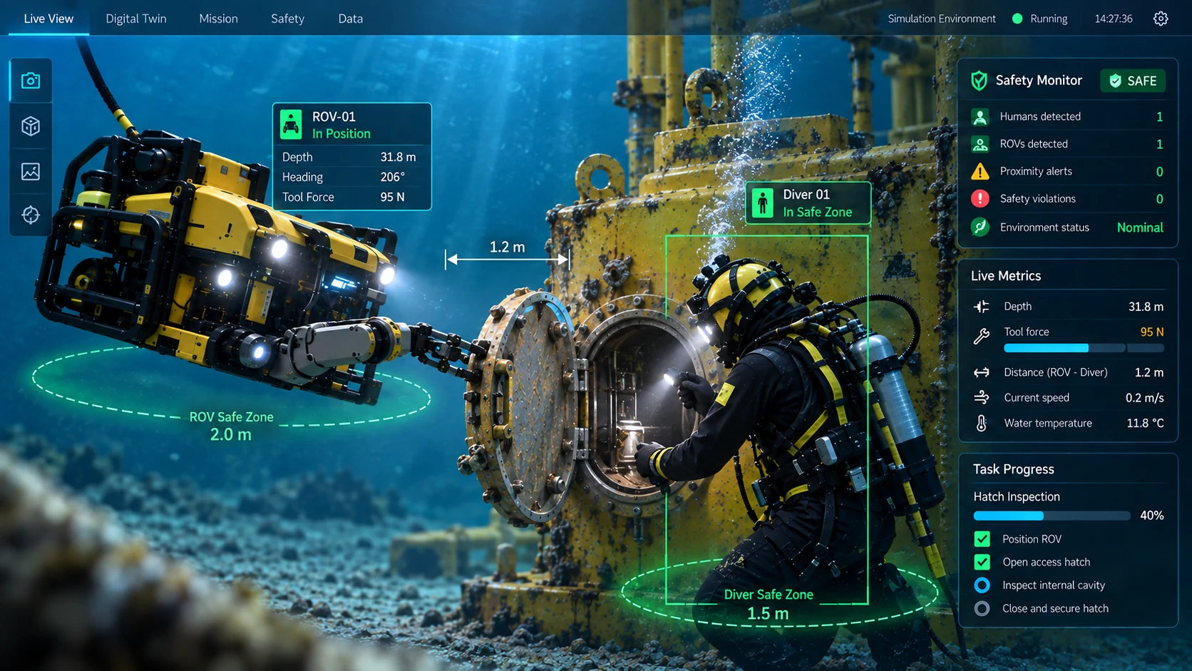 Illustrative underwater simulation: an ROV assists a diver at an inspection hatch, with monitored interaction zones and a dashboard for separation, tool force and environmental conditions.